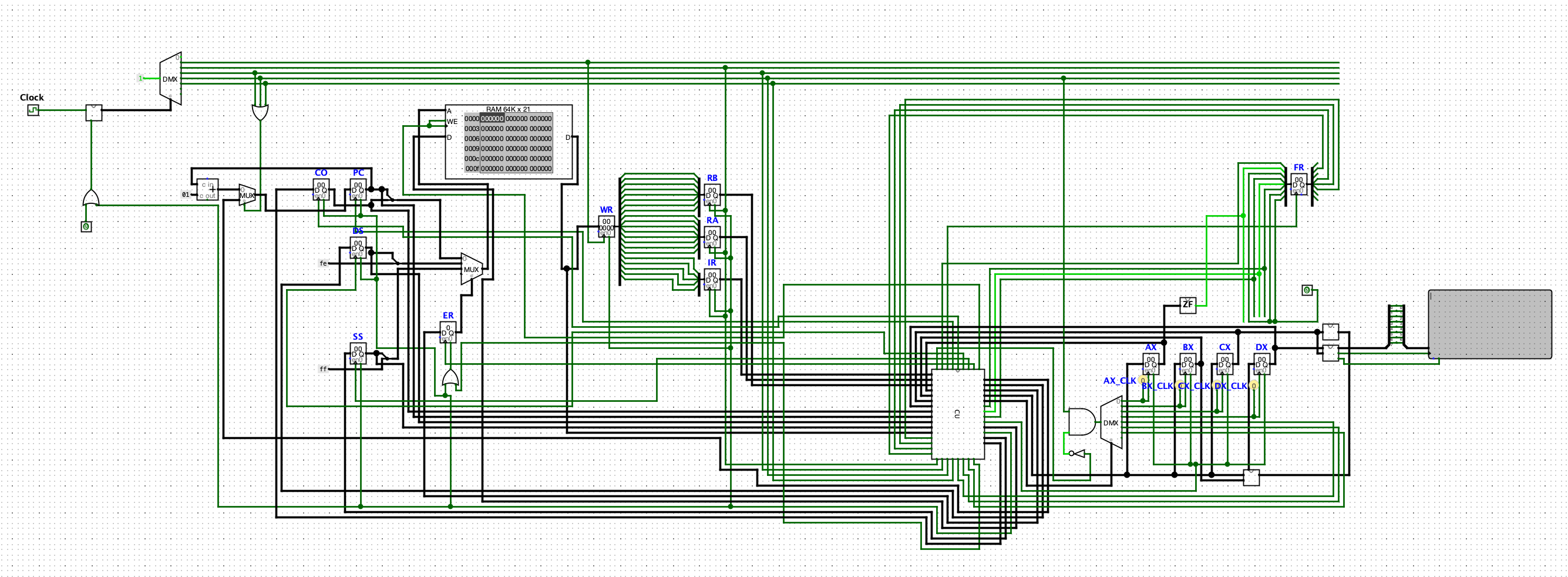 processor